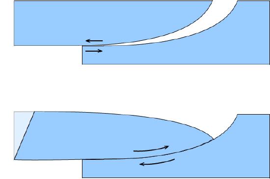 Listric faults balance poorly without other structures present