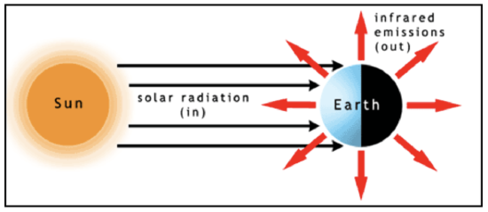 屏幕快照 2019-08-27 上午11.33.22.png
