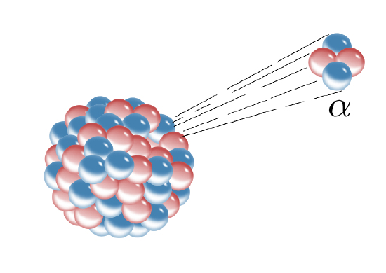 An alpha particle is being ejected from an atomic nucleus.