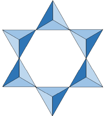 A chain of six silica tetrahedra formed into a hexagon with apexes facing outward, like a Star of David.