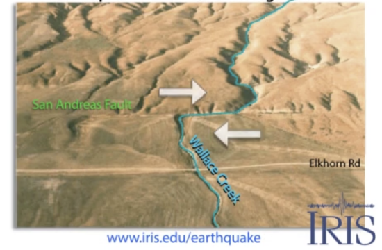 Photo with blue line drawn through Wallace Creek which is offset by the San Andreas Fault.