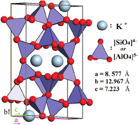 Framework structure of feldspar with all corners of tetrahedra shared with adjacent tetrahedra; there are holes in the structure in which large anions like potassium and sodium/calcium fit