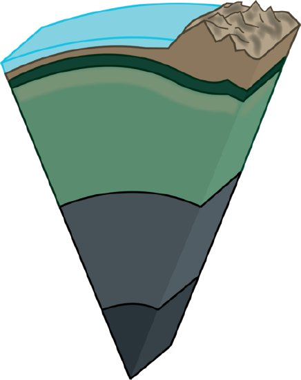 StructureEarth,NoLabels.png