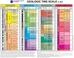 mindtouch.page#thumbnail