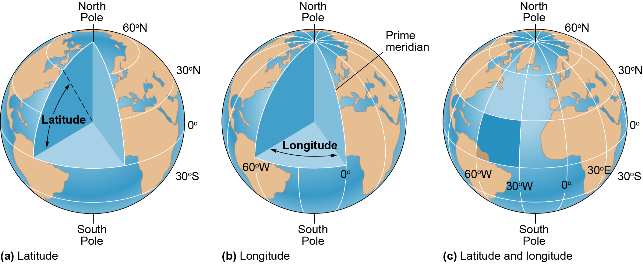 Global Earths displaying latitude and longitude