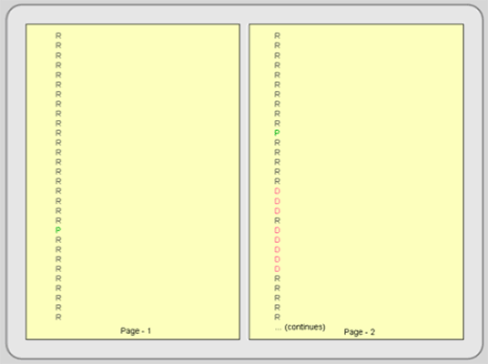 Figure 4.4:  Full raster encoding.  This figure is the beginning&mdash;just the first three rows&mdash;of the data file for the image in Figure 4.3.  Color is added to highlight the different attribute values.