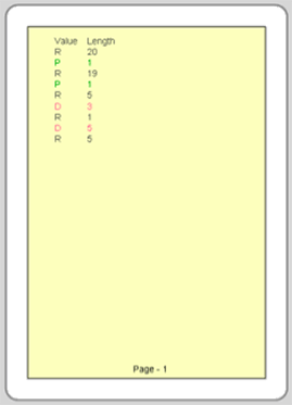 Figure 4.5: Run-length encoding. This figure also depicts the first three rows of Figure 4.3. Compare run-length encoding with full raster encoding (Figure 4.4). Color is added to highlight the different attribute values.