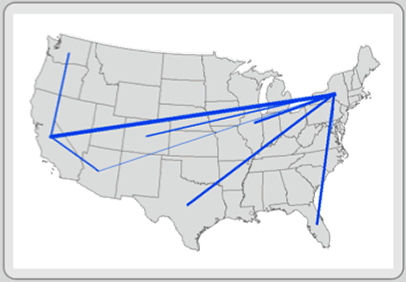 Figure 6.8: Flow map.