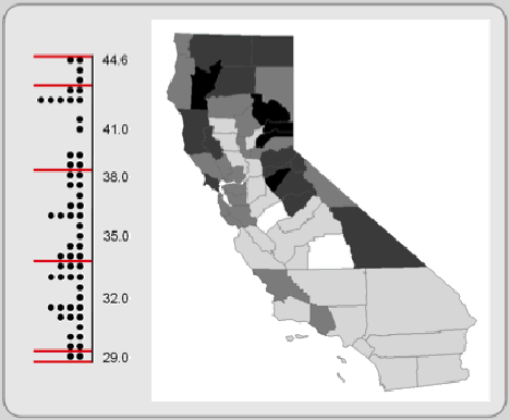 Figure 6.16: Standard deviation classification method.