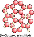 Water molecules clustered in the grid without bonds showing