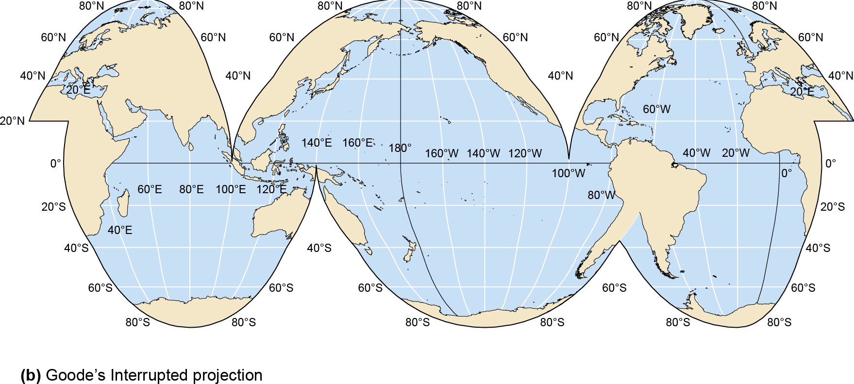 Goode’s interrupted projection