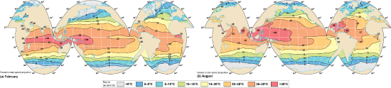 Ocean temperature, which is highest just south of the equator in February and highest in western Pacific and western Atlantic north of the equator in August