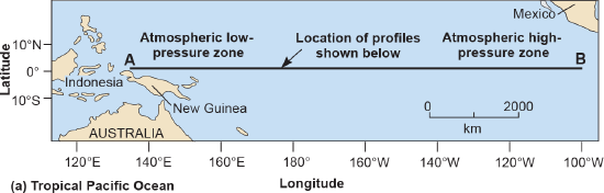 Map of the tropical Pacific
