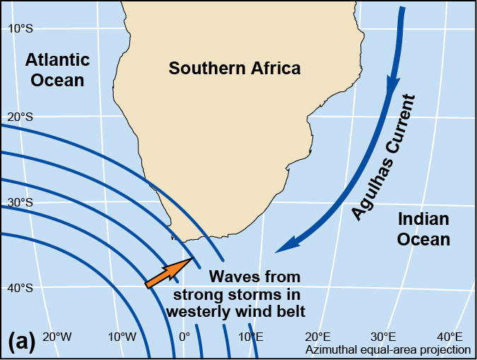 Waves from the southern Atlantic encountering the Agulhas Current from the Indian Ocean