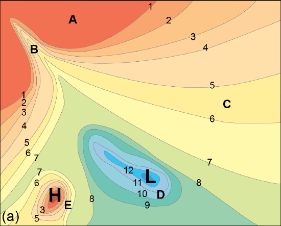 Examples of detailed contour plot