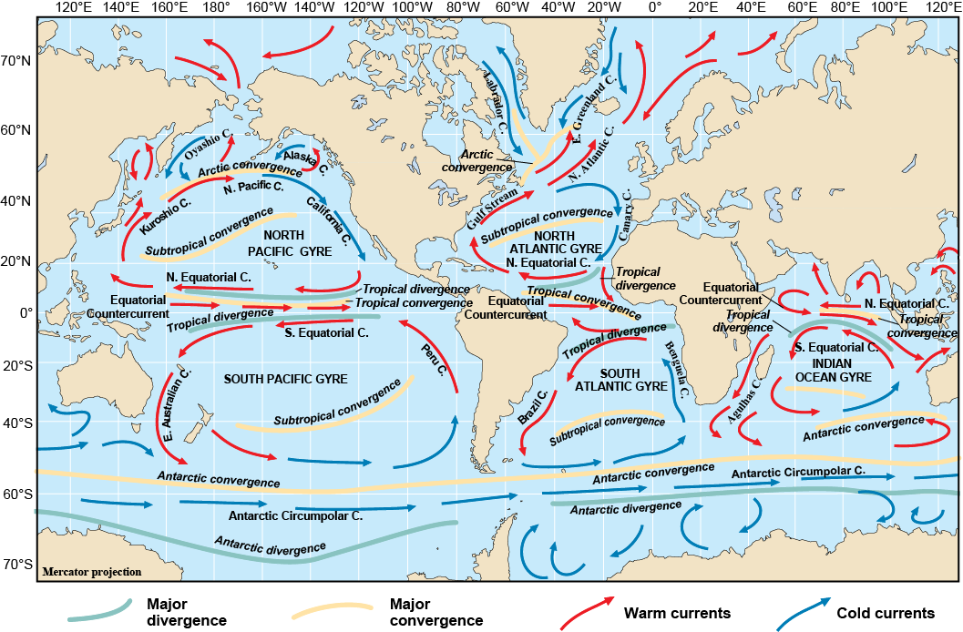 Global map of ocean currents