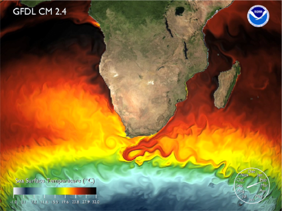 Waters around southern Africa, dark reds for 32 degrees in the north down to silvery blues for 3 degrees in the south