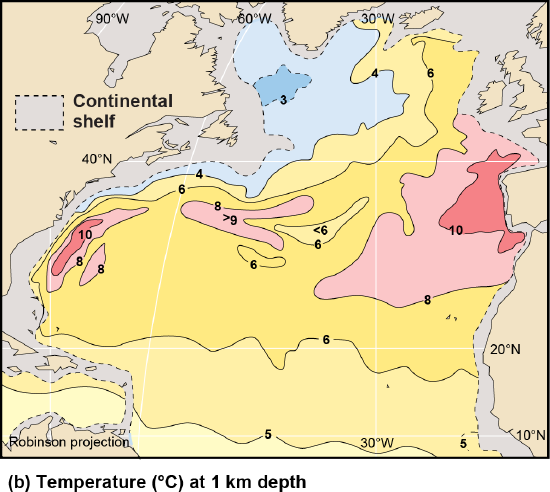 Map of the North Atlantic temperature profile at 1 km depth, highest near the continents