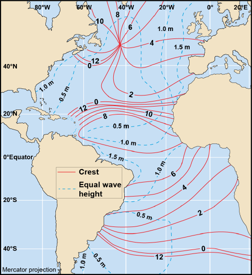 Atlantic map with red lines for the the tidal maximum