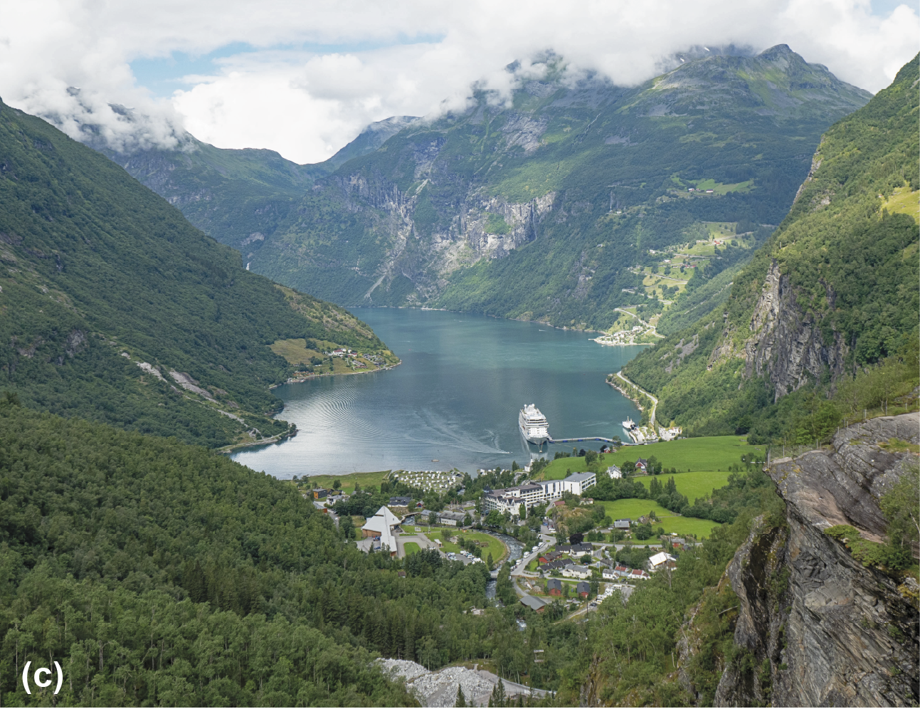 Steep mountains covered in green with a large lake between