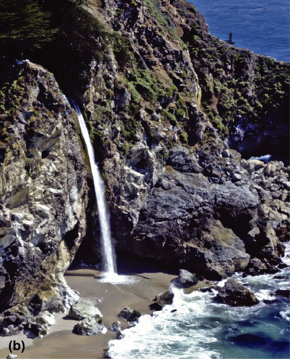 Rocky beach with waterfall