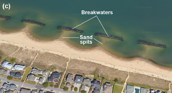 Breakwaters parallel to the shore forming sand spits