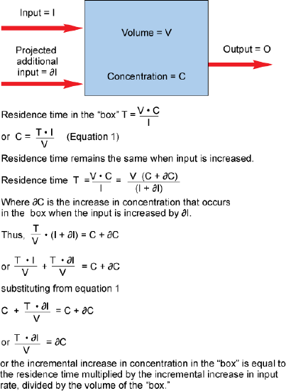 Equations for residence times