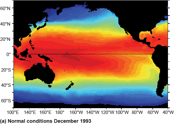 Global oceans temperature of the Pacific Ocean during normal conditions