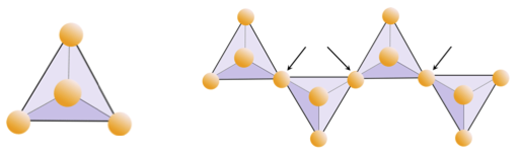 silica-tetrahedron-.png