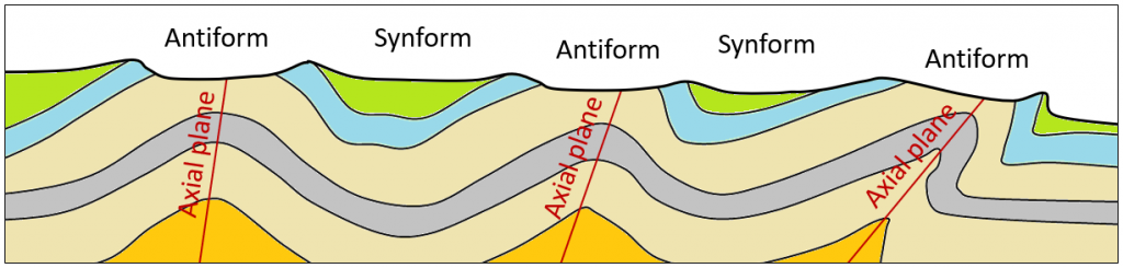 fold-topography.png