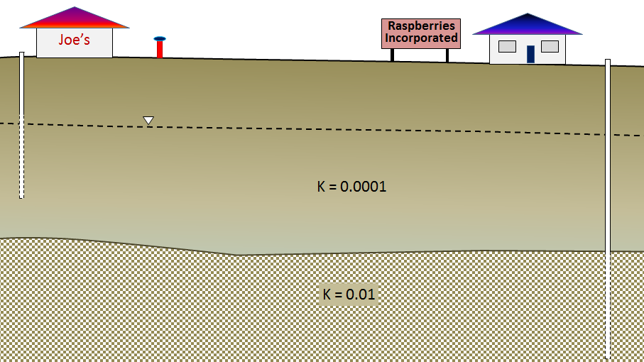 shallow-well-15-m-deep-.png