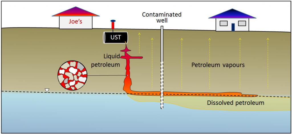 petroleum-spill.png