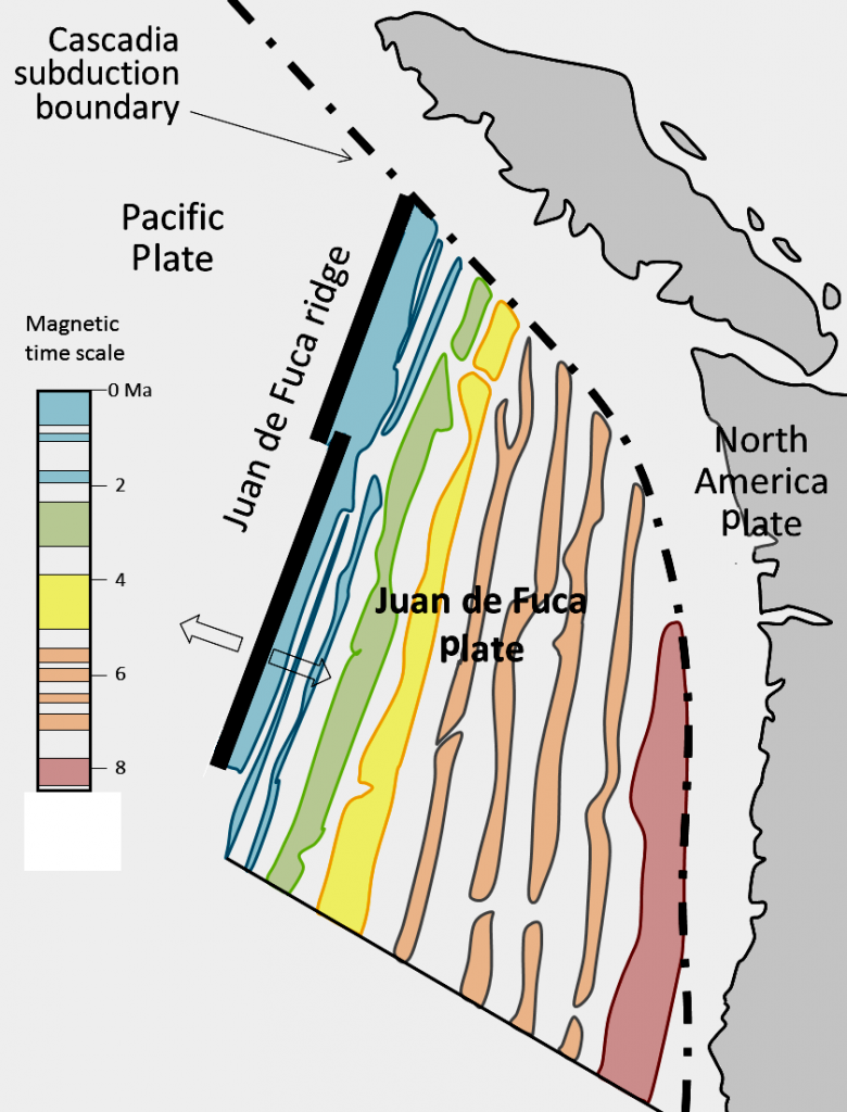Age-of-Subducting-Crust.png