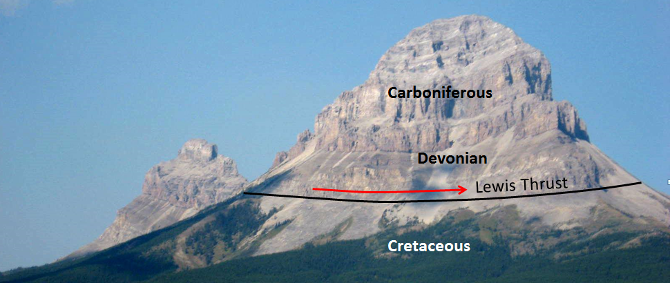 Lewis-Thrust-at-Crowsnest-Mountain.png