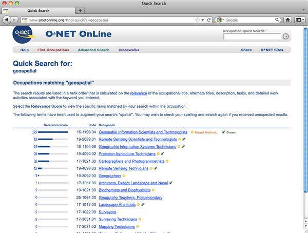 Захоплення екрану сайту O-Net Міністерства праці