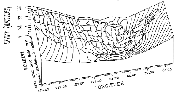 Magnitud del desplazamiento de la red asociado al ajuste NAD 83 para los 48 estados continentales de Estados Unidos