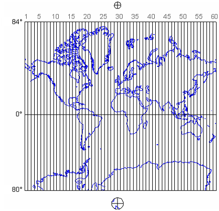 Una proyección del mundo de Mercator que muestra las 60 zonas del sistema de coordenadas UTM
