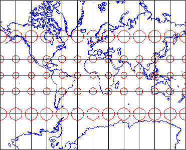 Proyección de mapa mundial que muestra elipses de distorsión que ilustran el patrón de distorsión característico de una proyección conforme