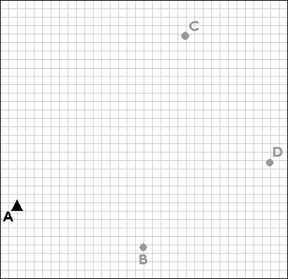 Cuadrícula que muestra los puntos A, B, C y D