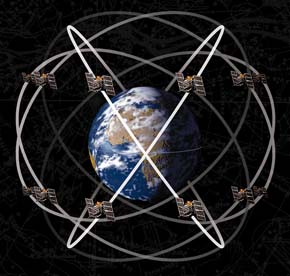 GPS satellites and their paths around Earth