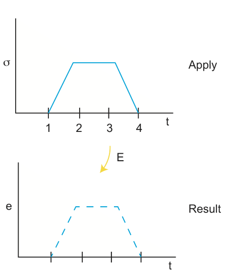 1.3 Apply Result.png