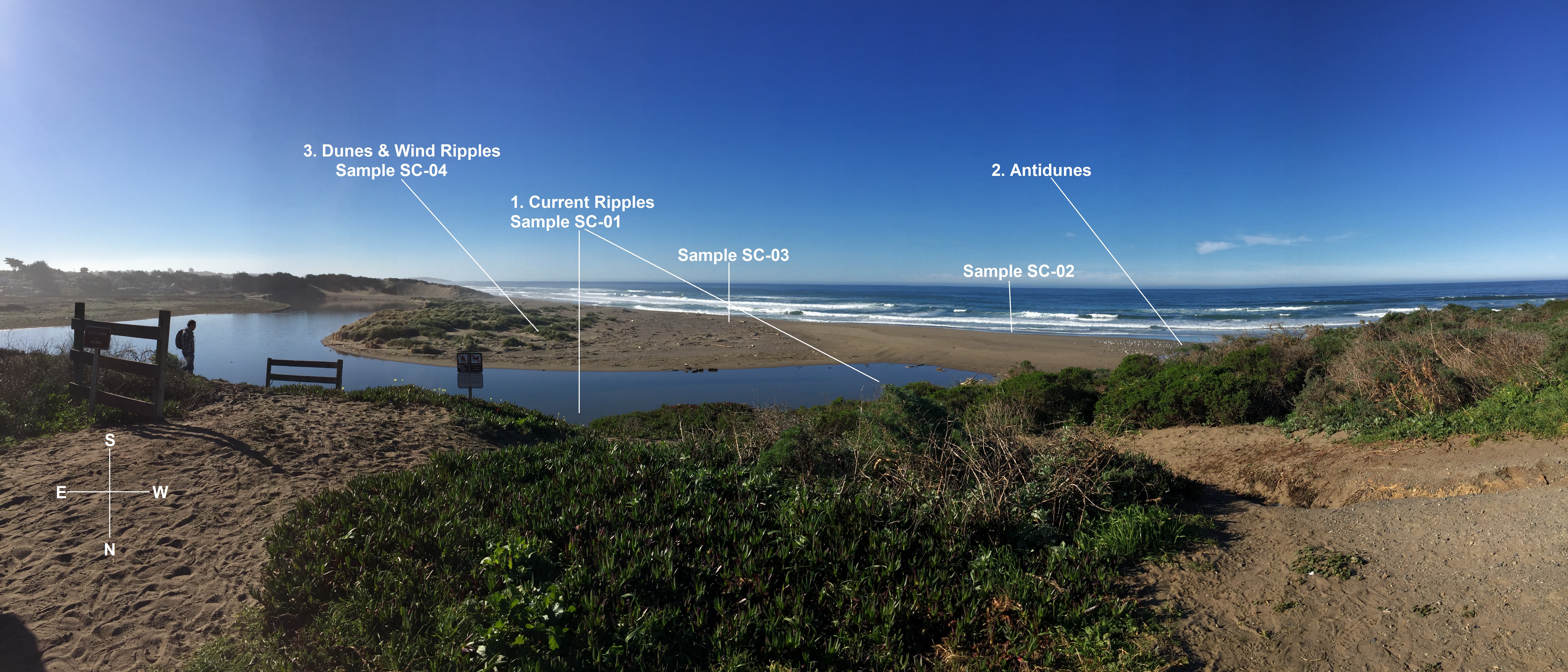 Salmon Creek Overview Image w. Annotation.jpg
