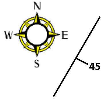 Strike and Dip symbol showing strike of N30E and dip of 45 to the SE.