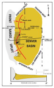 Schematic map of the Denver Basin, a sedimentary basin under Denver Colorado. The map includes a cross section of the area, showing beds arching into a syncline.