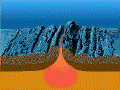 Animated gif depicting a mid-ocean ridge with two oceanic plates moving away from the center of the ridge. As the movement progresses, symettrical magnetic stripes appear on each side of the ridge.
