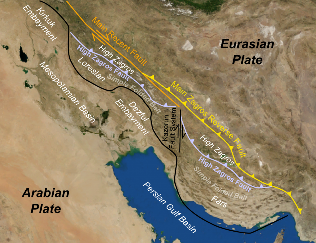 The mountains are loading the crust down, leading to a depressed basin, which is the Persian Gulf