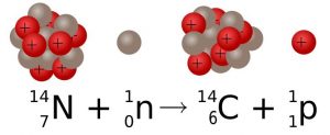 3.3a_Formation_of_Carbon14_from_Nitrogen14-300x123.jpg