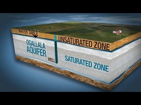 Thumbnail for the embedded element "The Ogallala Aquifer"