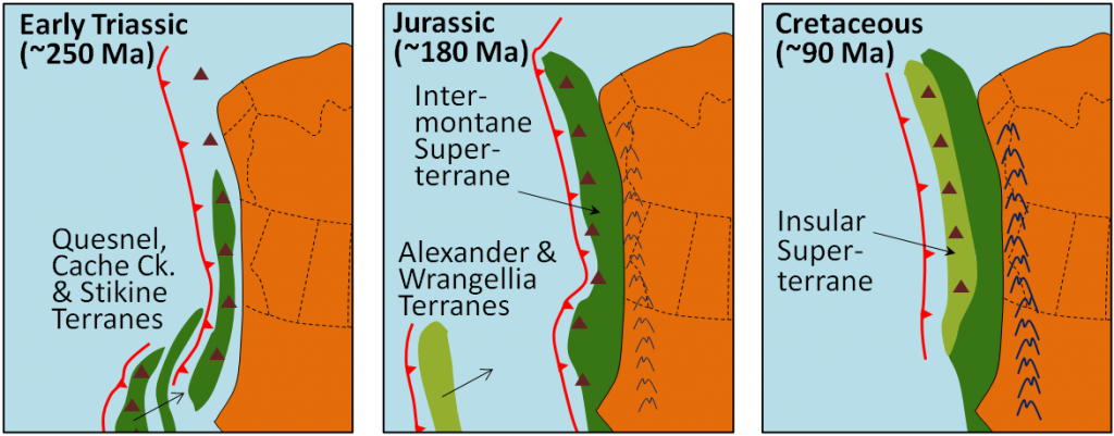Intermontane-and-Insular-Superterranes-1024x401.png