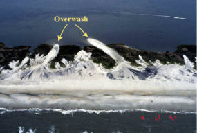 Storms push sediments through to form the overwash